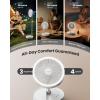 Gaiatop Portable Pedestal Fan 16000mAh Battery [Max 74h Runtime], Foldable Oscillating Standing Fan, Collapsible Desk Fans, LED Light, Case & Remote Control, 4 Speeds for Outdoor Travel Camping Office(White)